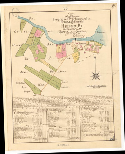 Historiska GIS-kartor M13-24.5 Hjälm digital map