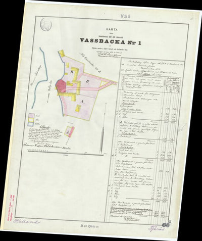Historiska GIS-kartor M13-66.2 Vassbacka digital map