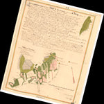 Historiska GIS-kartor M14-25.1 Stuv digital map
