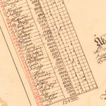 Historiska GIS-kartor M15-19.1 Kalvhult digital map