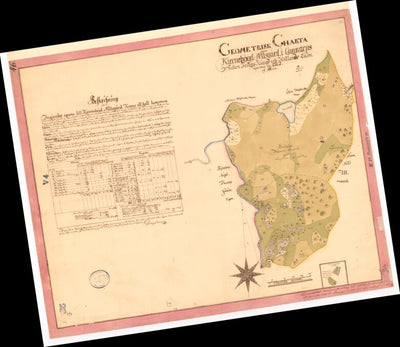 Historiska GIS-kartor M18-23.2_Kärnebygd digital map