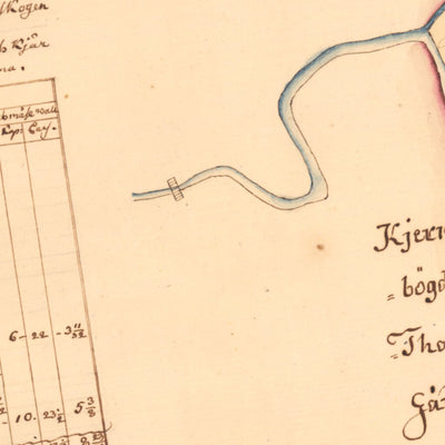 Historiska GIS-kartor M18-23.2_Kärnebygd digital map