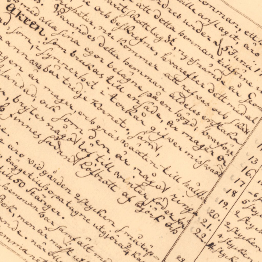 M18-36.4_Torsjö Map by Historical GIS maps | Avenza Maps