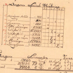 Historiska GIS-kartor M20-11.1 Håfors digital map