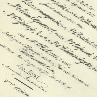 Historiska GIS-kartor M35-14.1b Kampås digital map