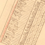 Historiska GIS-kartor M35-2.1 Barkhult digital map