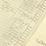 Historiska GIS-kartor M52-12.1 Ågård m fl digital map