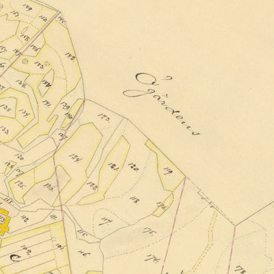 Historiska GIS-kartor M76-5.2 Grimsgärde digital map