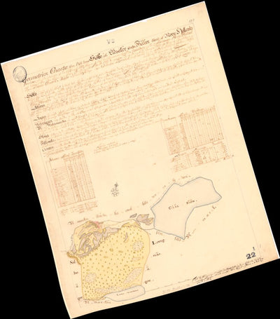 Historiska GIS-kartor M89-22.1 Sjöbo digital map