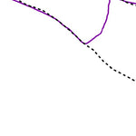 Horse Council BC Horse Council BC Joe Brown Park Delta digital map