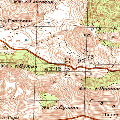 Land Info Worldwide Mapping LLC Yugoslavia 50K 11-33-035-1 digital map