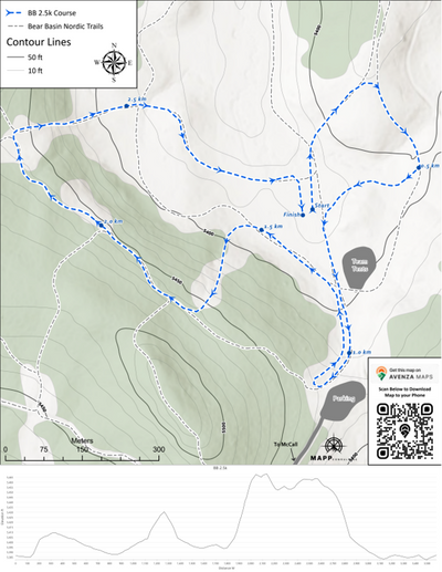 McCall Nordic Bear Basin 2.5k Course Preview 1