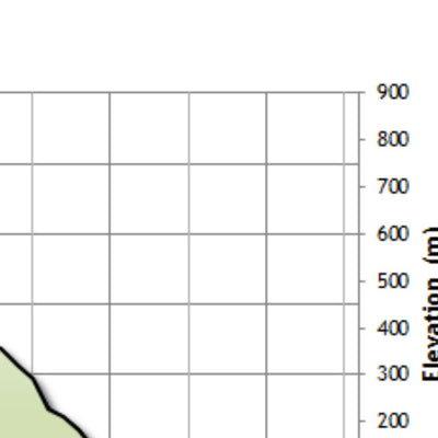 Coastal Redwoods Trailfest Day 3 - Redwoods to Wine Country Preview 2