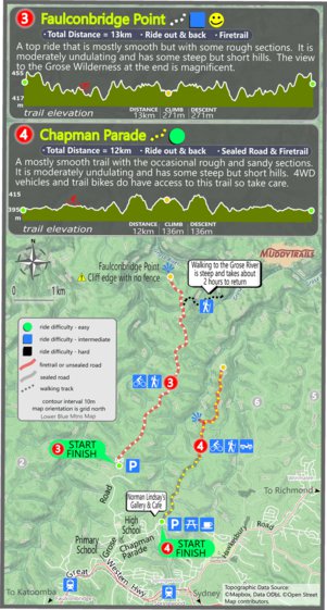 Muddy Trails LBM-Ride 03 04-Faulconbridge digital map
