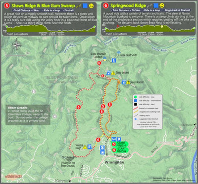 Muddy Trails LBM-Ride 05 06-Winmalee digital map