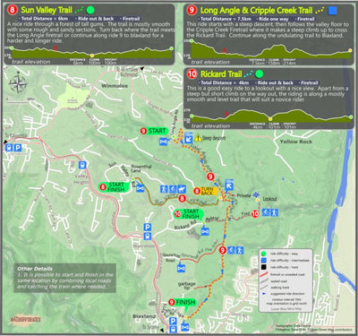 Muddy Trails LBM-Ride 08 09 10-Warrimoo digital map