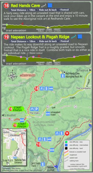 Muddy Trails LBM-Ride 18 19-Redhands_Nepean digital map
