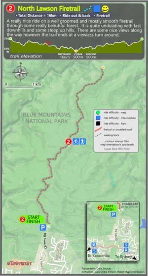 Muddy Trails UBM-02-North Lawson digital map