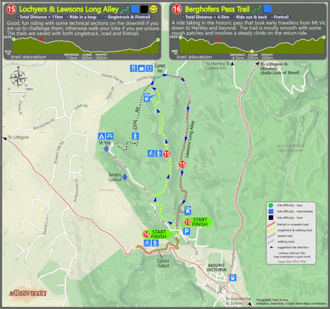 Muddy Trails UBM-15 16-Mt York digital map