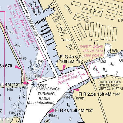 Approaches To Pearl Harbor Oahu-South Coast Hawaiian Islands Preview 3