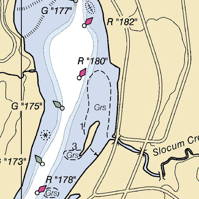 Champlain Canal - Hudson River (16) Preview 3