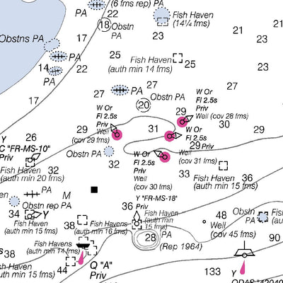 Key West To The Mississippi River Preview 3