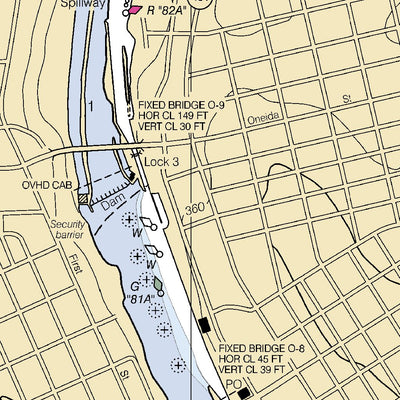 Oswego River - Fulton Preview 3