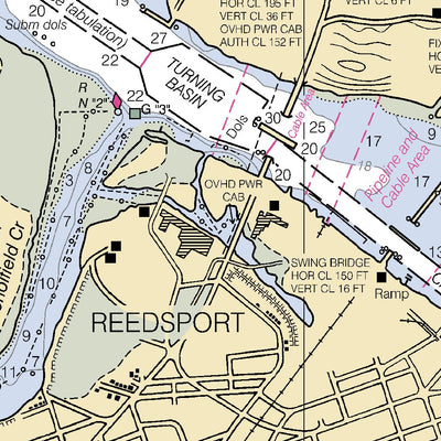 Umpqua River Pacific Ocean To Reedsport Preview 3