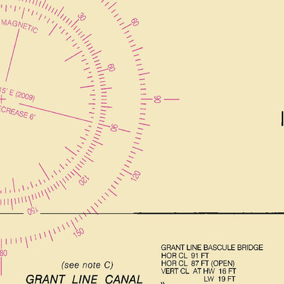 Union Island Inset Preview 2