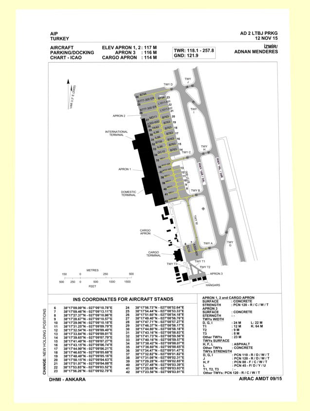 LTBJ parking position 20151112 Map by Nejat Yegen | Avenza Maps