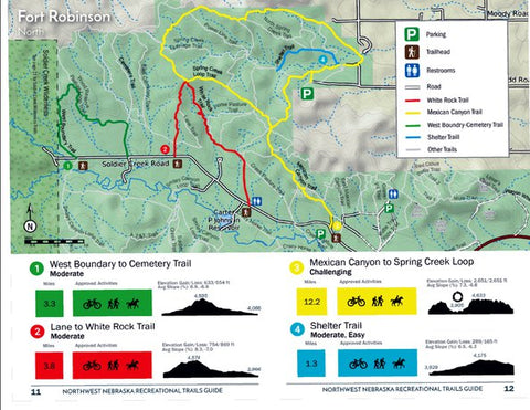 Fort Robinson North Preview 1