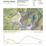 B2: The Panoramic Route of the Fountain Preview 1