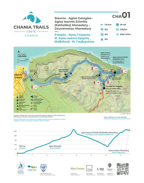 Chanda Crete Map CHANIA TRAILS - 01 Map by Paths of Greece | Avenza Maps