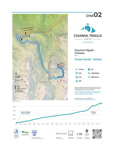 Paths of Greece CHANIA TRAILS - 02 digital map
