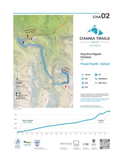 Chanda Crete Map CHANIA TRAILS - 02 Map by Paths of Greece | Avenza Maps
