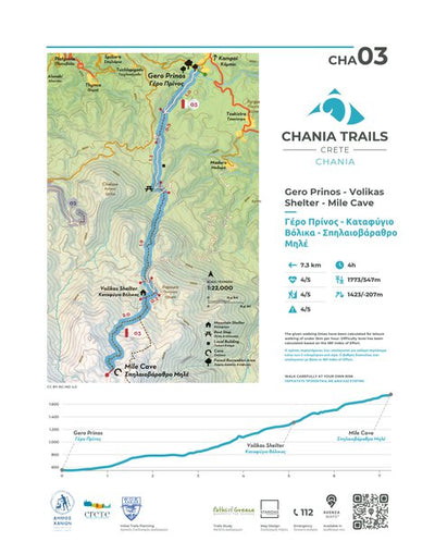 Paths of Greece CHANIA TRAILS - 03 digital map