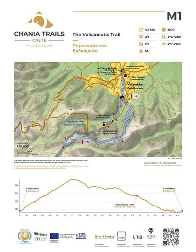 M1: Valsamiotis Trail Preview 1
