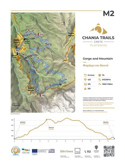 M2: Gorge and Mountain Preview 1