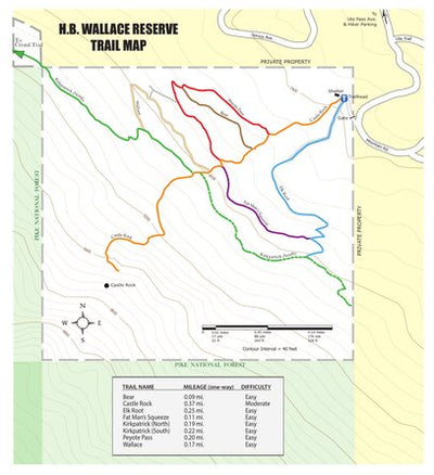 Green Mountain Falls - H.B.Wallace Reserve Trail Map Preview 1