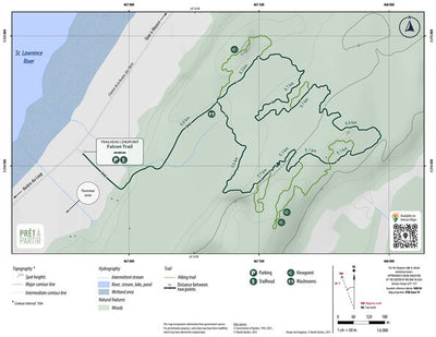 Prêt-à-Partir | Kiskotuk - Falcon Trail | Summer Preview 1