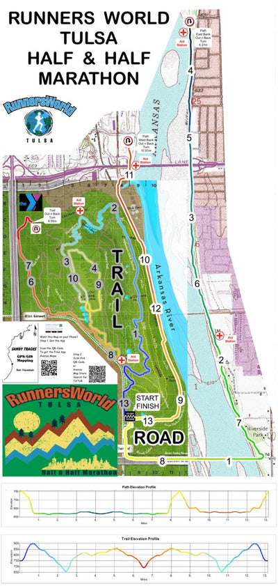 Sandy Tracks Runners World Half-n-Half Marathon digital map