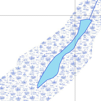 Sépaq Lac aux Ménés (Opémican) digital map