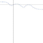 Sépaq Lac Caché (Laurentides) digital map