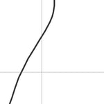 Lac des Marais (Grands-Jardins) Preview 2