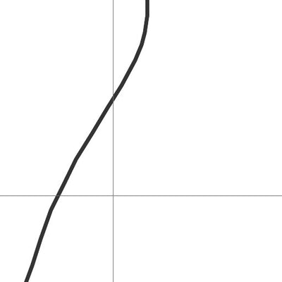 Lac des Marais (Grands-Jardins) Preview 2