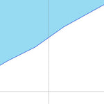 Sépaq Lac Effilé (Mastigouche) digital map