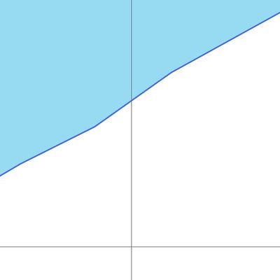Sépaq Lac Effilé (Mastigouche) digital map