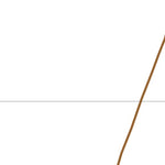 Lac Lino (La Vérendrye) Preview 2