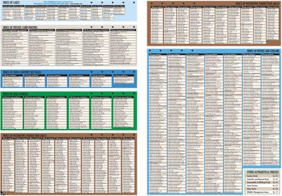 Sportsman's Connection Central-Northwest MN All-Outdoors Atlas & Field Guide pg. 160-161 digital map