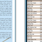 Sportsman's Connection Northeastern MN All-Outdoors Atlas & Field Guide pg. 110-111 digital map